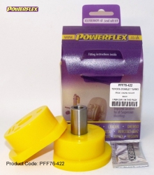 Silentbloky Powerflex Toyota Starlet Turbo EP82/EP91 Front Engine Mount (3)