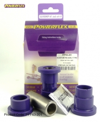 Silentbloky Powerflex Rover Metro Turbo Front Anti Roll Bar To Track Control Arm (1)