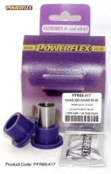 Silentbloky Powerflex Saab 900 (83-93) Rear Axle Side To Side Location Body Bush (10)