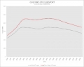 Úprava řídící jedntoky REVO Technik Stage 1 pro VW Golf VII GTI Clubsport 2.0TSI 265PS (16-)