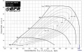 Turbodmychadlo BorgWarner EFR 7670 - 179392