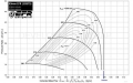 Turbodmychadlo BorgWarner EFR 8374 - 179357