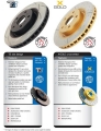 Brzdové kotouče DBA na Toyota Hilux 2WD LN50/51/55/56 2.2, 2.4 (08/83-88) - přední DBA-156S