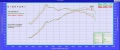 Karbonové sání Eventuri pro Seat Leon 5F Cupra 2.0 TSI (12) - černý karbon