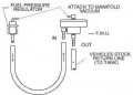 Fuel management unit (FMU)
