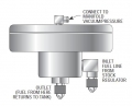 Fuel management unit (FMU)