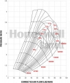 Turbodmychadlo Garrett GTX3584RS Gen II Super Core Reverse Rotation - 846098-5002S (V-Band)