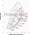 Turbodmychadlo Garrett GTX3071R Gen II Super Core - 851154-5002S