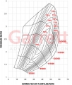Turbodmychadlo Garrett G25-660 SuperCore - 871388-5002S - reserve