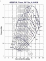 Turbodmychadlo Garrett GT2871R (GT28RS) - 743347-5001S