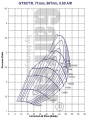 Turbodmychadlo Garrett GT3071R (GT30) - 700382-5020S
