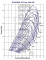 Turbodmychadlo Garrett GTX4294R - 800269-5001S