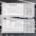 Intercooler kit Japspeed Toyota GR Yaris 1.6T (20-)