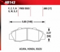 Brzdové destičky přední Hawk Honda Integra JDM Spec 1.8 R DC2 (98-01)