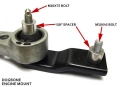 Podložky ProRacing pro zvednutí motoru o 20mm - VAG platforma Mk4 1.8T/1.9TDi/2.0/VR6