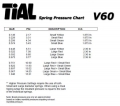 Externí wastegate Tial Sport V60 60mm