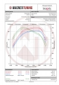 Intercooler kit Wagner Tuning pro Mercedes A-Klasse W176 A180 / A200 / A220 / A250 1.6/2.0 + 1.8/2.2CDI (12-) - EVO1