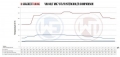 Intercooler kit Wagner Tuning pro VW Tiguan AD1 2.0 TSI 132-220PS (16-)