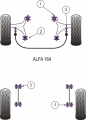Silentbloky Powerflex Alfa Romeo 164 V6/TS (87-92) Front Lower Arm Front Bush (1)