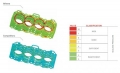 Těsnění pod hlavu Athena pro Opel Astra / Calibra / Vectra / Zafira 2.0i 16V X20XEV (95-00) - vrtání 87,5mm / tloušťka 1,3mm