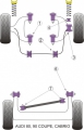 Silentbloky Powerflex Audi 80 / 90 Avant (73-96) Rear Beam Front Location Bush -92 (6)