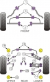 Silentbloky Powerflex BMW E81 / E82 / E87 / E88 1 Series (04-) Rear Upper Lateral Arm To Chassis Bush (13)