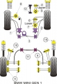 Silentbloky Powerflex BMW Mini One / Cooper R50/R52/R53 Universal Bump Stop and Cover Kit