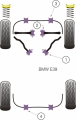 Silentbloky Powerflex BMW E39 (96-04) Front Inner Track Control Arm Bush (2)