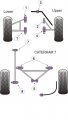 Silentbloky Powerflex Caterham 7 (DeDion Without Watts Linkage) Front Anti Roll Bar Bush 19mm (3)