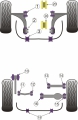 Silentbloky Powerflex Fiat Croma (05-11) Rear Upper Arm Outer Bush (11)