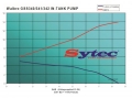 Vysokotlaká palivová pumpa kit FSE Sytec (Walbro Motorsport) pro Audi A6 4B C5 1.8/1.8T/2.0/2.4/2.8/3.0 (97-05)