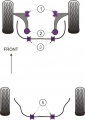 Silentbloky Powerflex Jaguar X-Type (01-09) Front Arm Front Bush (1)