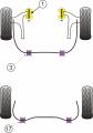 Silentbloky Powerflex Mitsubishi Lancer Evo 10 X CZ4A (10/07-) Rear Anti Roll Bar To Chassis Bush 23mm (17)
