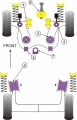 Silentbloky Powerflex Škoda Octavia I 1U (96-04) Front Engine Mount Dog Bone benzín (8)