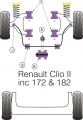 Silentbloky Powerflex Renault Clio II včetně 172/182 Front Anti Roll Bar Outer Mount 23mm (3)