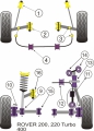 Silentbloky Powerflex Rover 200 Series / 400 Series Rear Anti Roll Bar Link Kit (11)