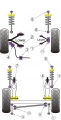 Silentbloky Powerflex Saab 90 / 99 (75-84) Rear Axle Side To Side Location Axle Bush (9)