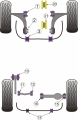Silentbloky Powerflex Saab 9-3 (02-) Rear Lower Arm Outer Bush (15)