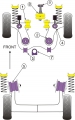Silentbloky Powerflex Seat Leon 1M vč. Cupra R (99-05) Front Engine Mount Dog Bone Diesel (8)