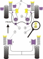 Silentbloky Powerflex Seat Cordoba (93-99) Rear Beam Mounting Bush 57,5mm (7)