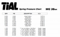 Pružina do wastegate Tial Sport - velká žlutá