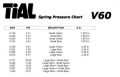 Pružina do wastegate Tial Sport - velká červená