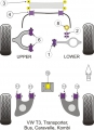 Silentbloky Powerflex VW Transporter T3 / Caravelle / Multivan (80-92) Gearbox Mounting Bush diesel (15)