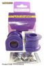 Silentbloky Powerflex Jaguar X-Type (01-09) Rear Anti Roll Bar Bush 22mm (5)